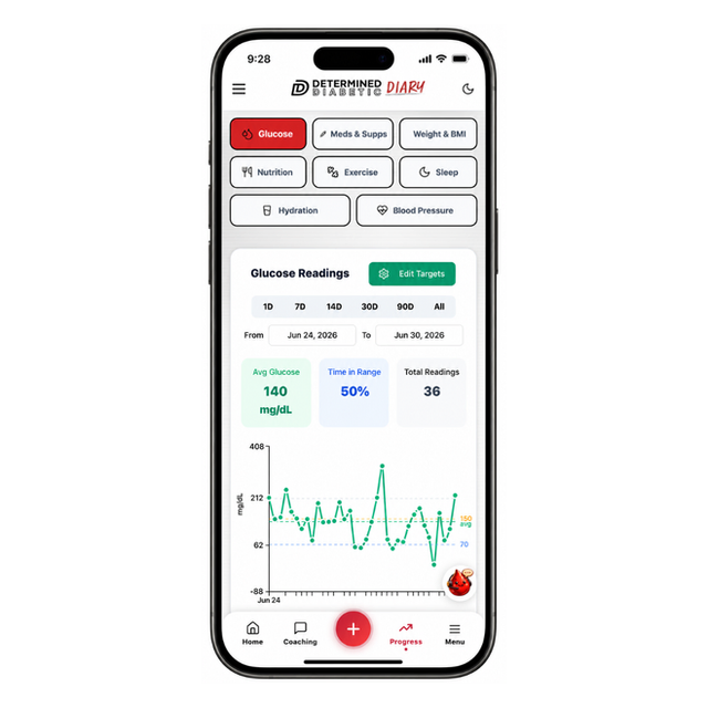 Health tracking dashboard in the DD-Diary app.